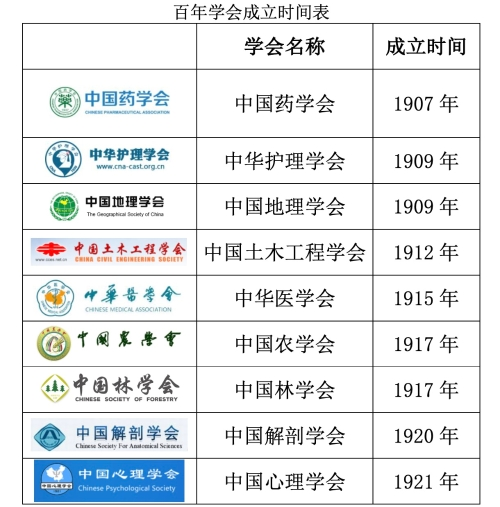 202112071638843897.png 图片3.png